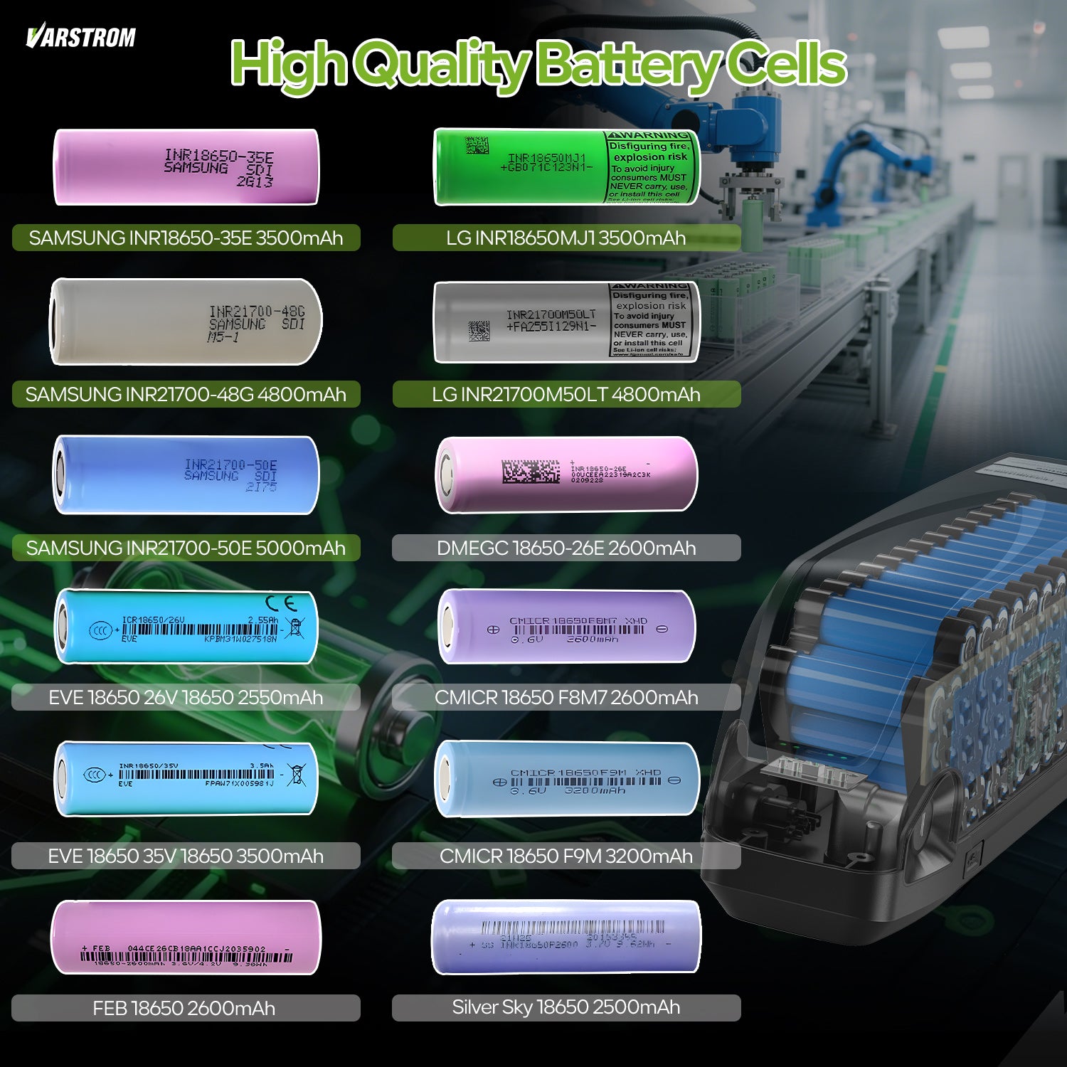 CellsinVarstrom36vebikebattery