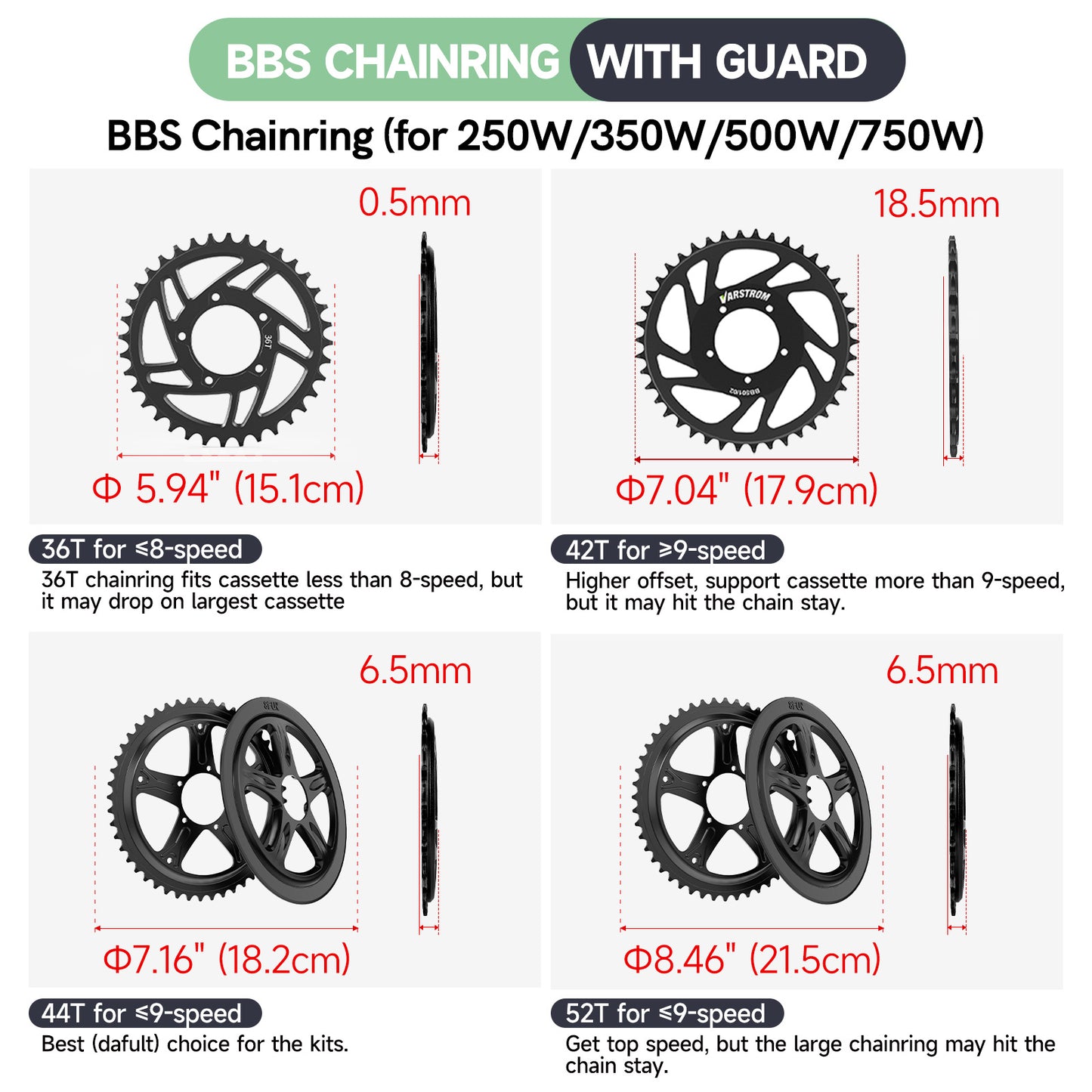 2025 BAFANG Can-bus 48V 750W M315 BBS02B MM G340.750.C (BB Size 100mm)