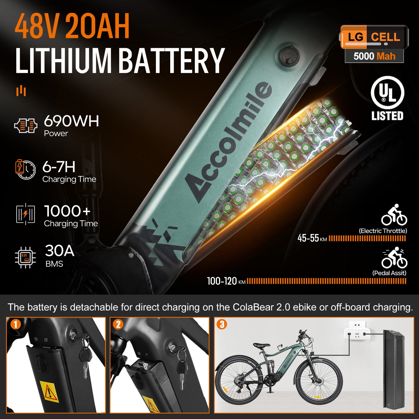 2024 Accolmile Cola Bear 750W 48V eMTB with Bafang BBH02B Mid Drive Kits