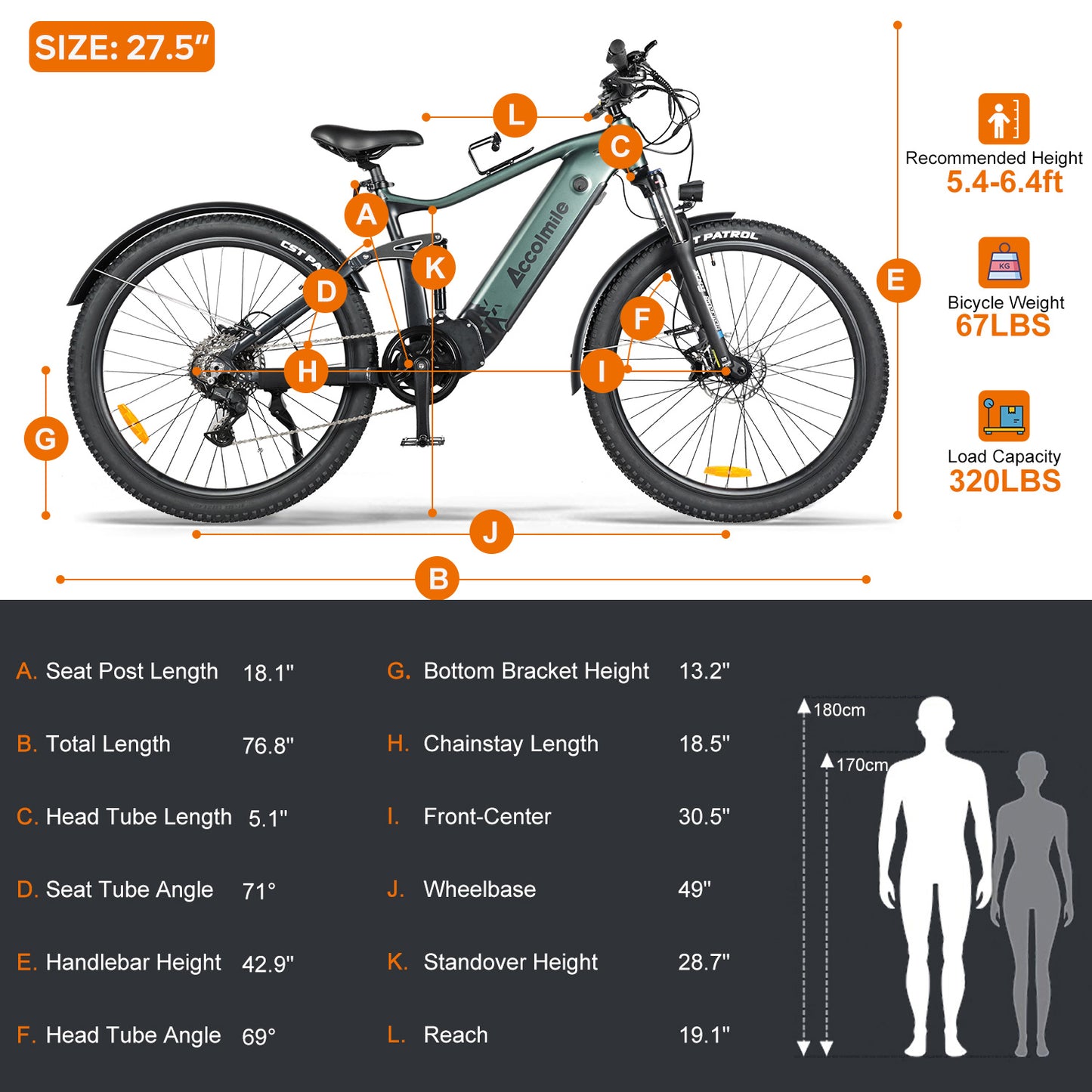 2024 Accolmile Cola Bear 750W 48V eMTB with Bafang BBH02B Mid Drive Kits