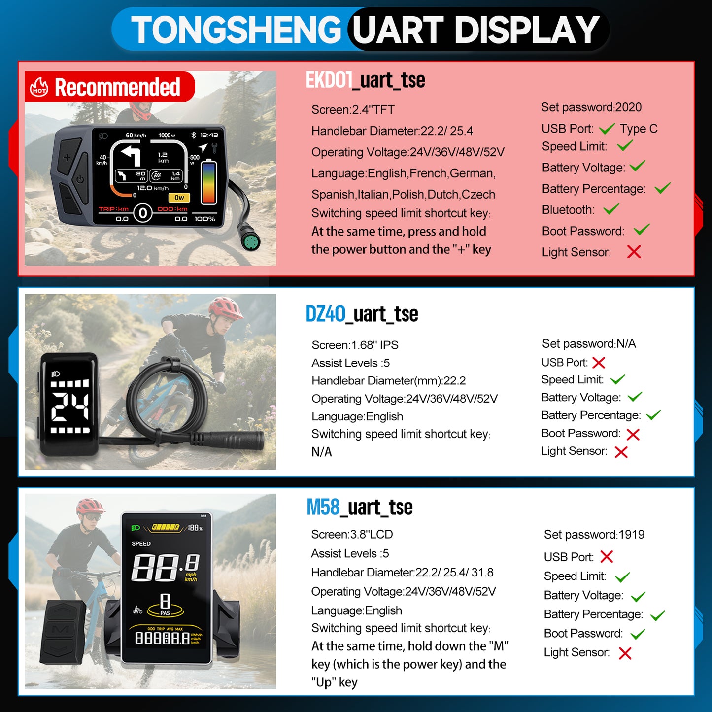 TSE TONGSHENG 48V 1000W TSDZ16 Mid Drive Motor Conversion Kits