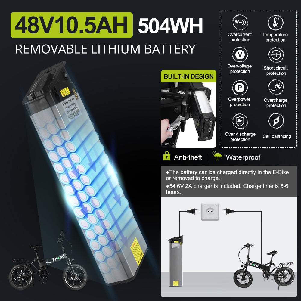 Electric Bike Bicycle for Adults Foldable 750W Motor 48V 10.5A