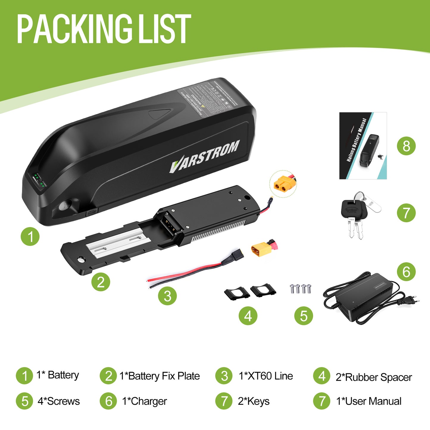 PackageListforVarstromE-BikeBattery