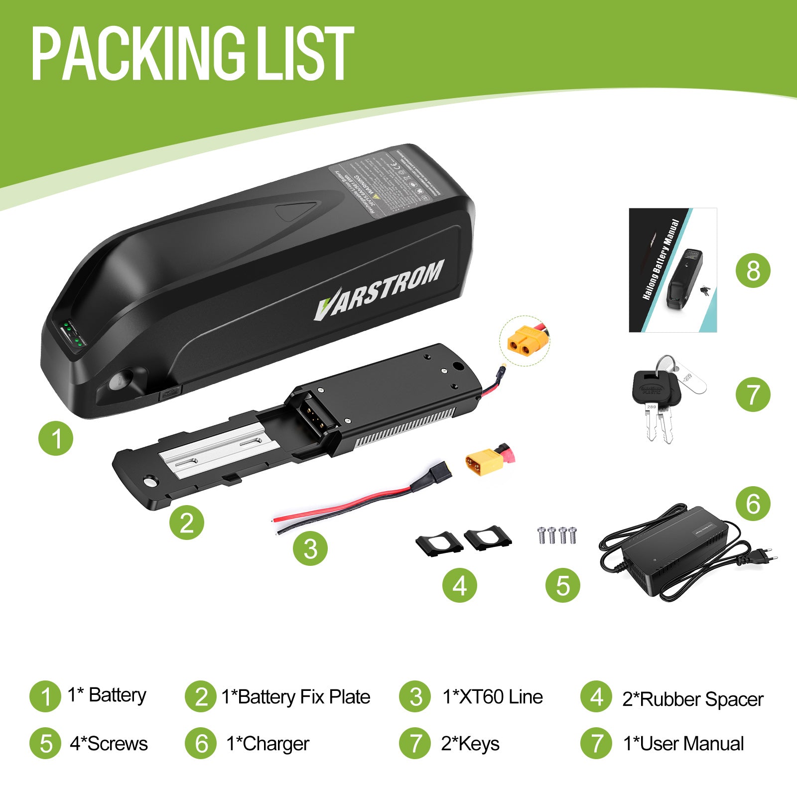 PackageListforVarstromE-BikeBattery