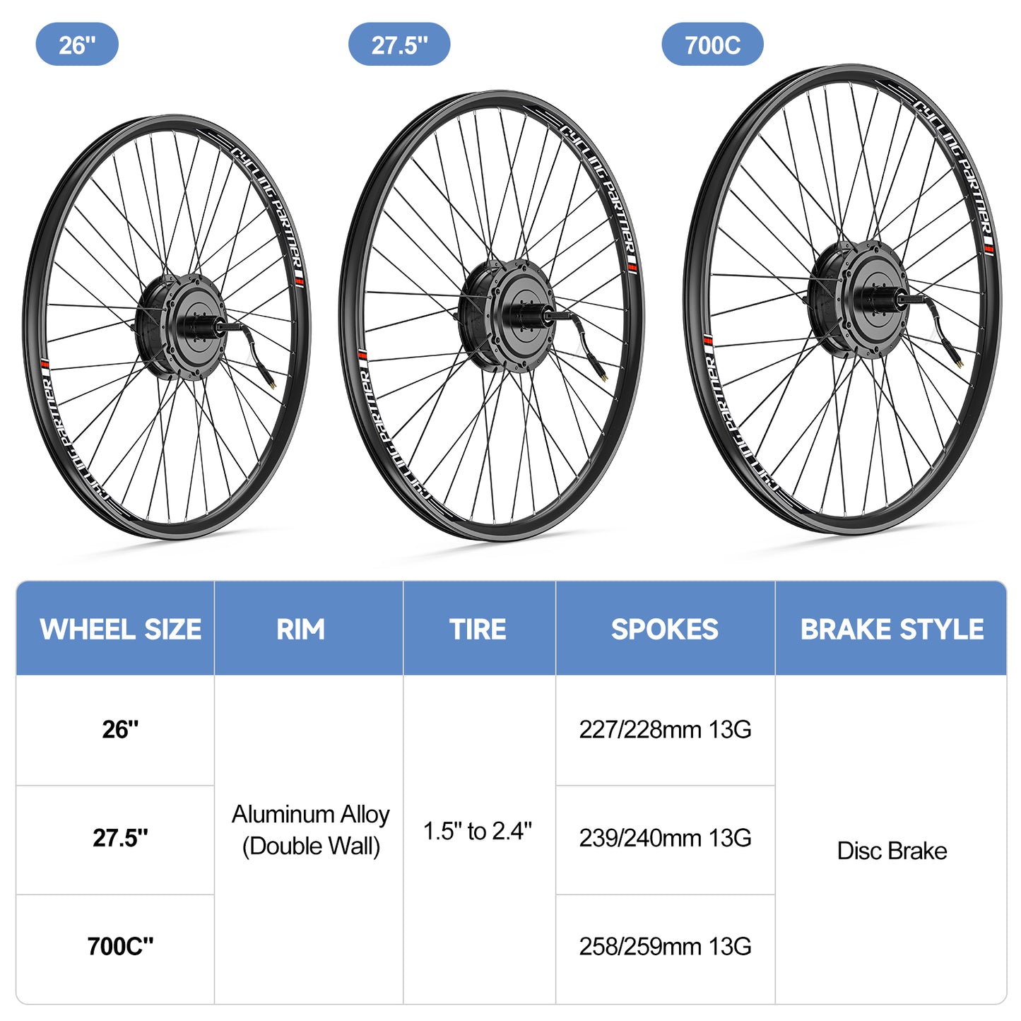SUTTO 36V 250W Rear Hub Cassette Electric Bike Hub Kits for E-Bike Conversion