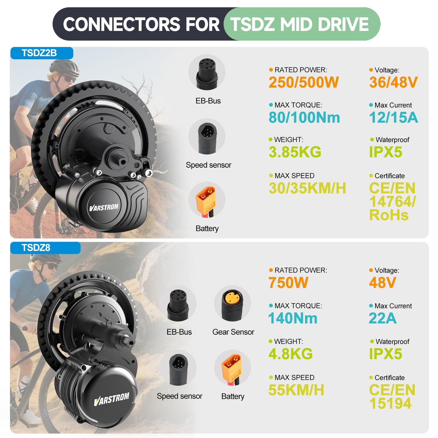 TSE TONGSHENG 36V 250W TSDZ2B Mid Drive Motor Conversion Kits