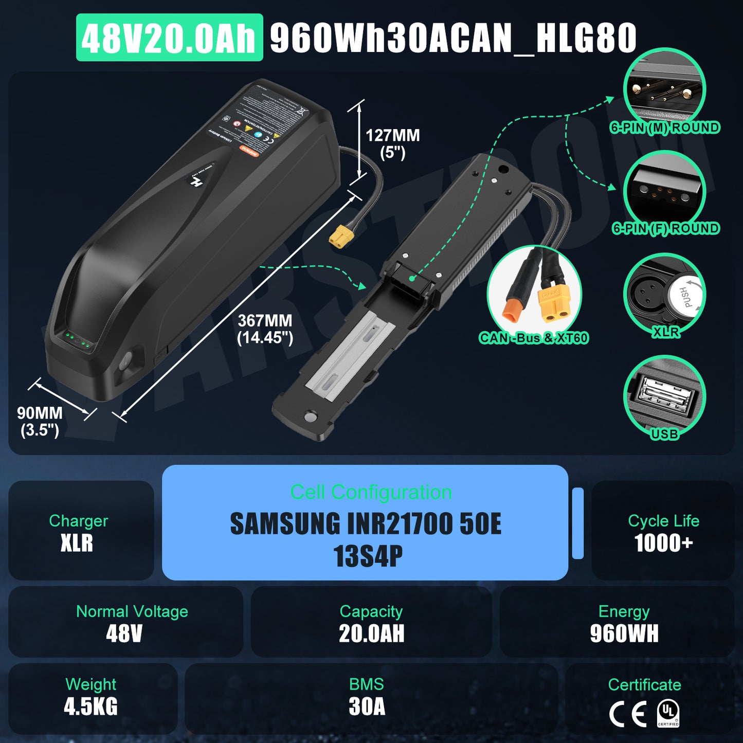All Battery Option