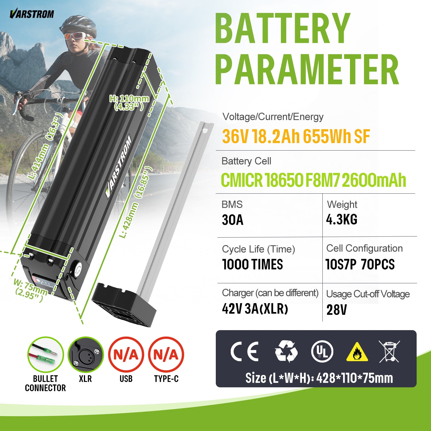 Varstrom36V18.2Ah655WhSF_CMICR18650F8M72600mAhCell