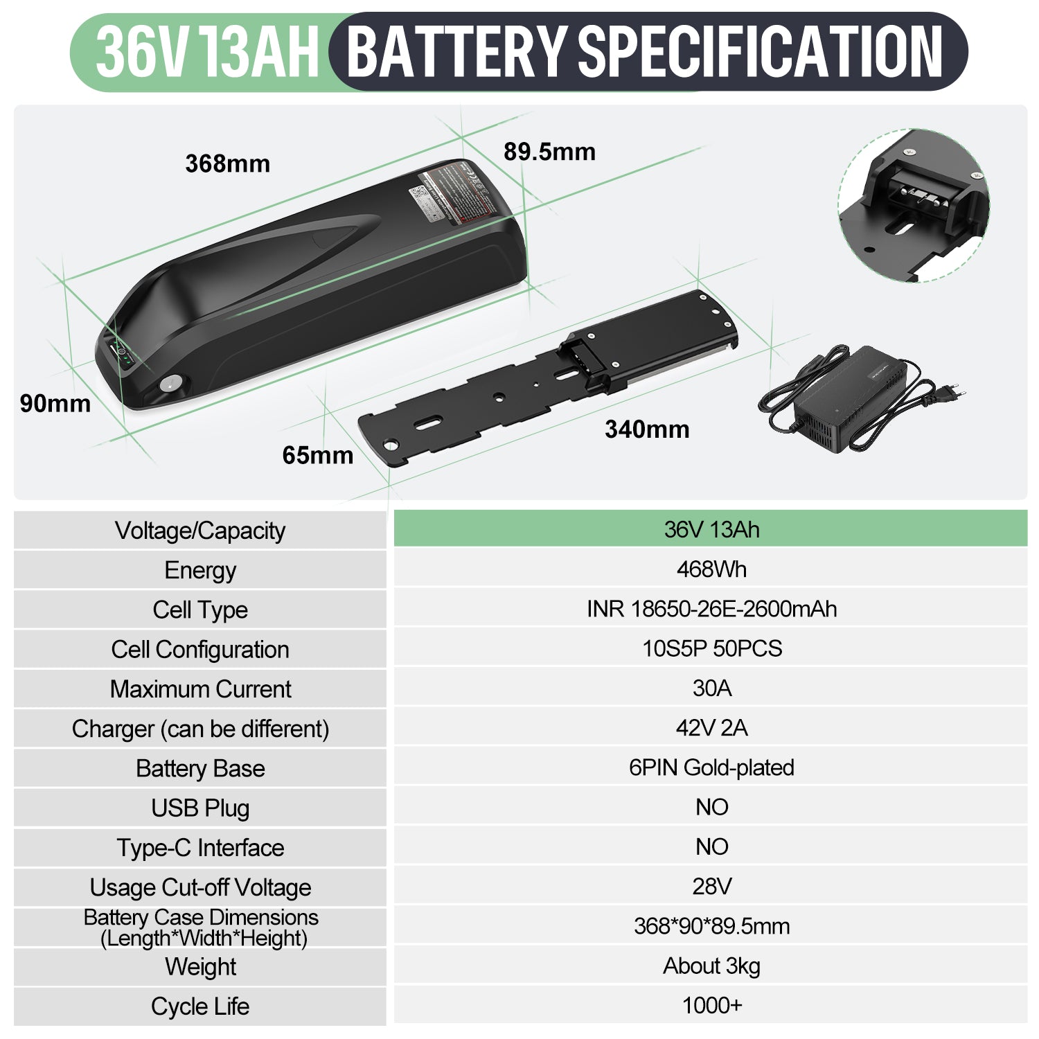E Bike Kit With Battery Ebike Controller Types At Stephanie