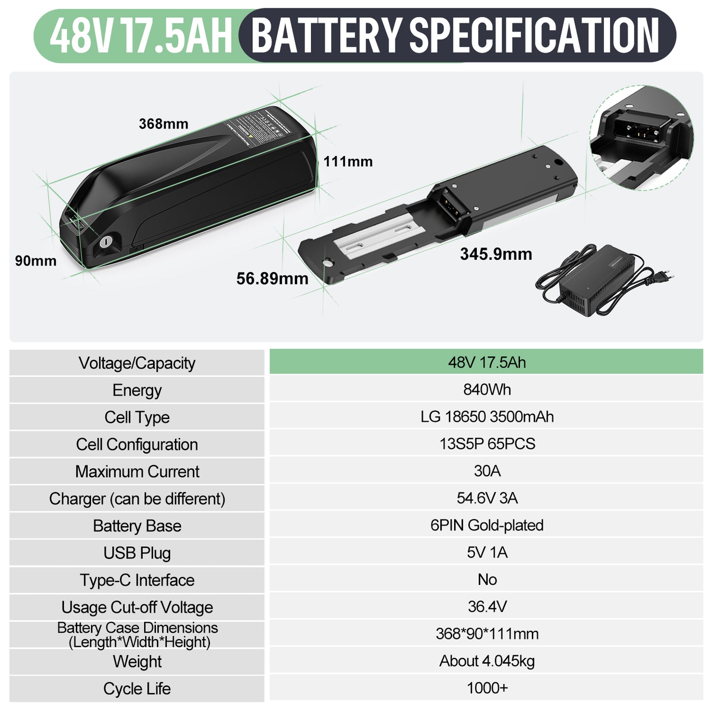Varstrom Downtube Battery 48V 17.5Ah (LG 18650-3500mAh Cell) for Bafang TongSheng E-Bike Conversion Kit
