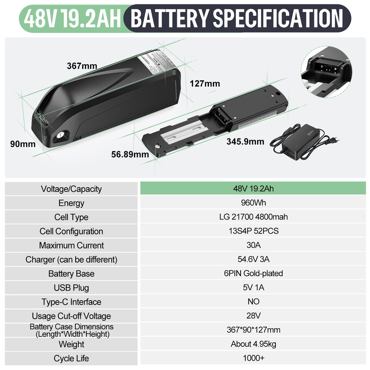 Varstrom Downtube Battery 48V 19.2Ah (LG 21700-4800mah Cell) for Bafang TongSheng E-Bike Conversion Kit