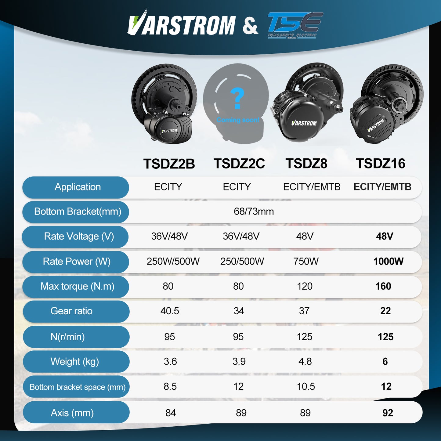 TSE TONGSHENG 48V 1000W TSDZ16 Mid Drive Motor Conversion Kits