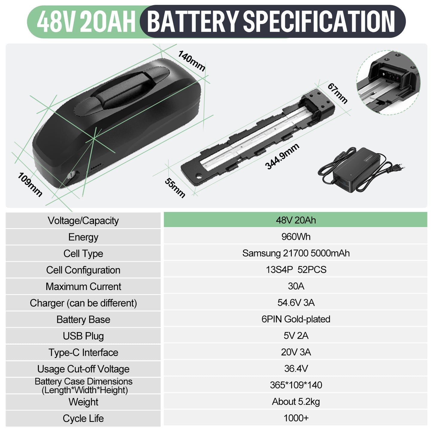 Varstrom Voltz X Battery 48V 20Ah for (Samsung 21700-5000mAh Cell) Bafang TongSheng E-Bike Conversion Kit