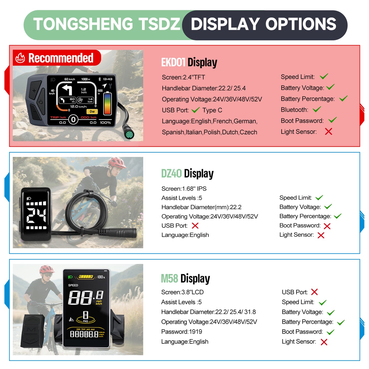 TSE TONGSHENG 36V 250W TSDZ2B Mid Drive Motor Conversion Kits