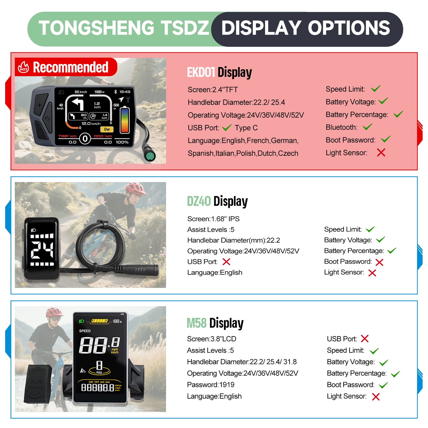 Varstrom_Displays_Options_for_tsdz2b_tsdz8_tongsheng_d0a33a26-9403-4a2b-be4c-203b51db44dd