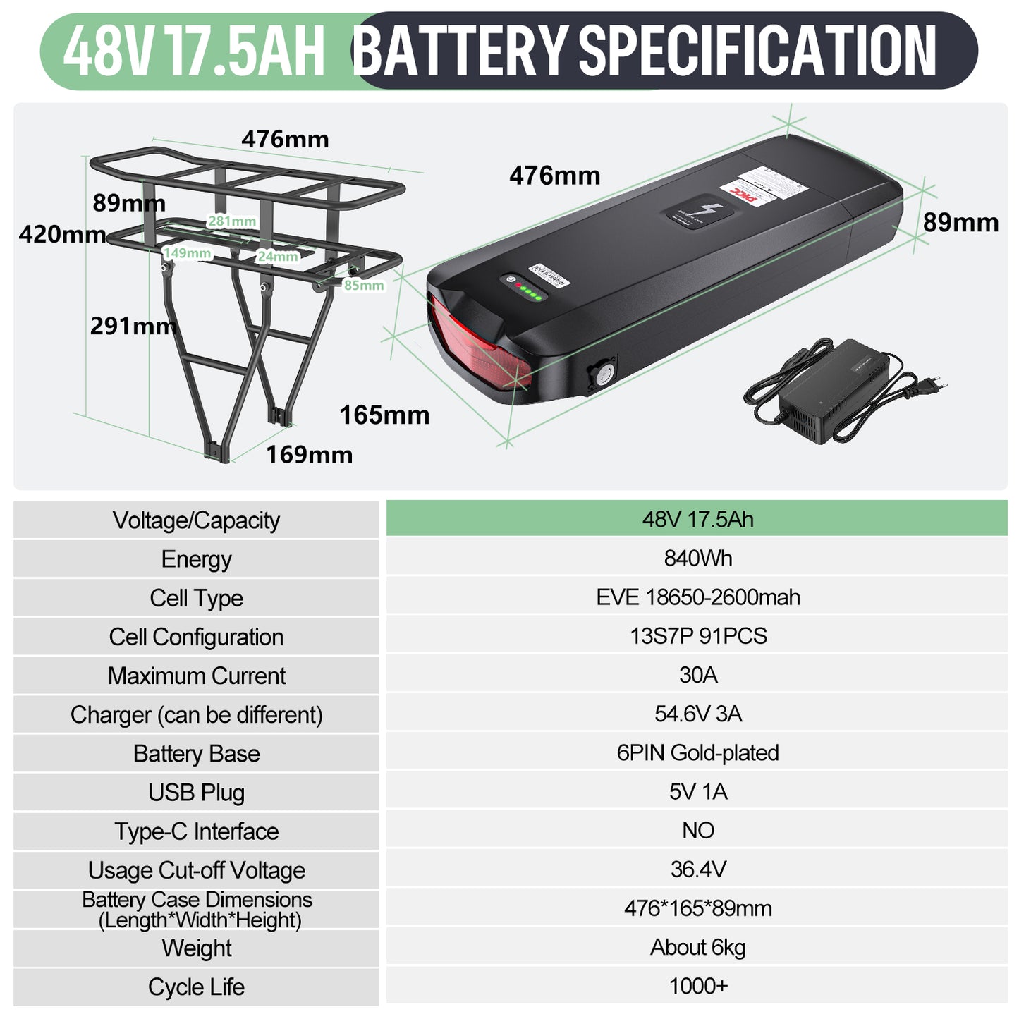 Varstrom Rear Rack & Battery 48V 17.5Ah (EVE 18650-2600mAh Cell) for Bafang TongSheng E-Bike Conversion Kit