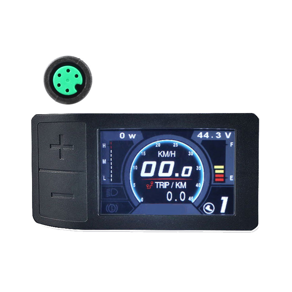 All Display Options