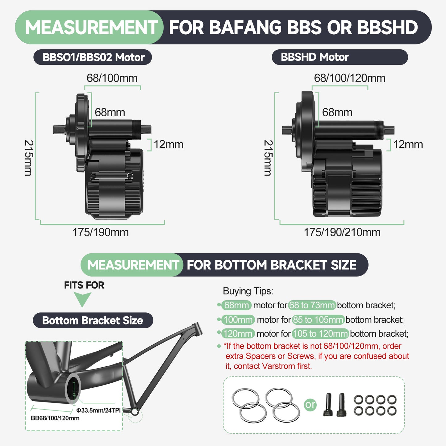 2025BAFANGCan-bus48V1000WM615MMG320.1000.CBBSHDE-BikeConversionKits_Measurement