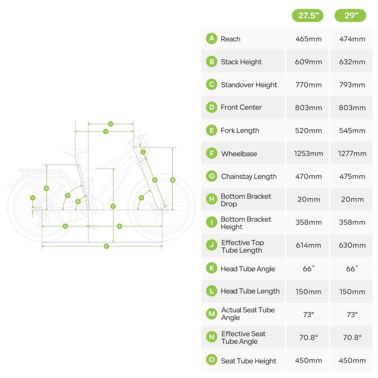 2026_VARSTROM_Cola_Bear_2.0_E-Bike_Geometry