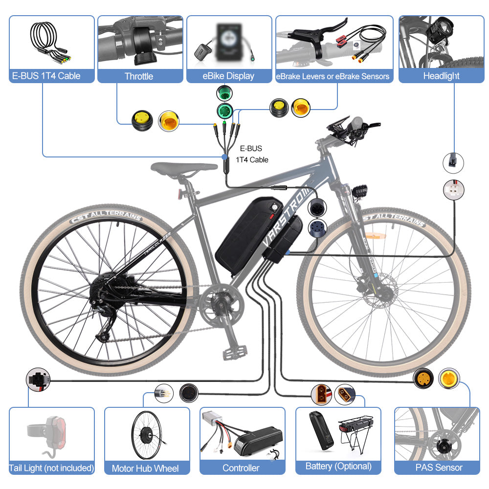 Bafang store kit ebike