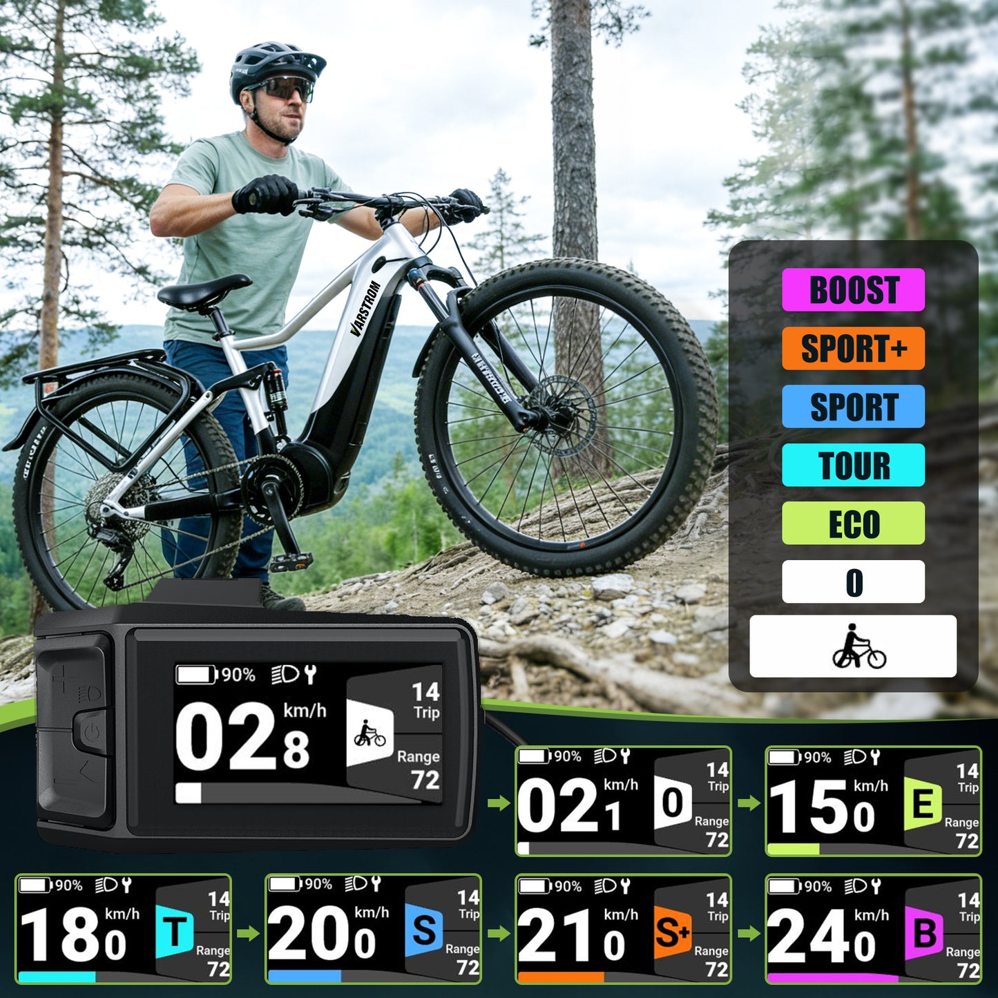 7 Riding Modes for VARSTROM Cola Bear 2.0