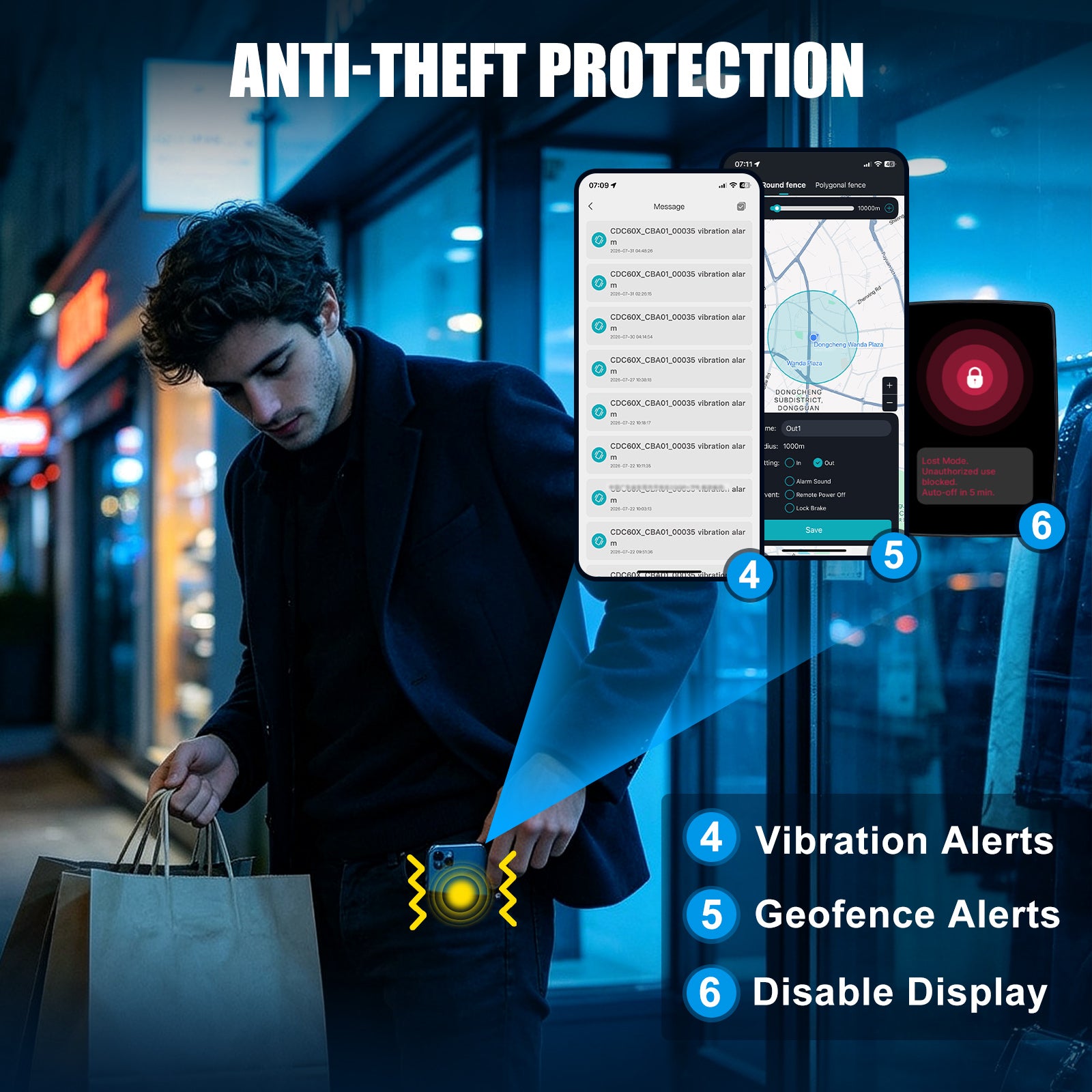 Anti-Theft Protection Function for BAFANG 48V 500W RM G020.500.DC Kits with IOT Controller System