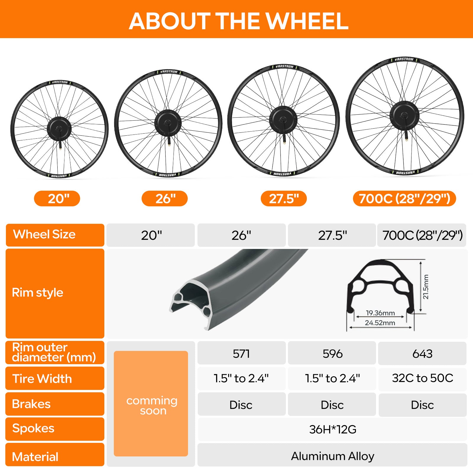 BAFANG Kit Buje Rueda Delantera 48V 500W Motor Para Bicicleta 26" 28" 29" 700C, Anchura De Montaje 100MM, Brushless Geared 8fun Con LCD EKD01 - Ebike Conversion Kit