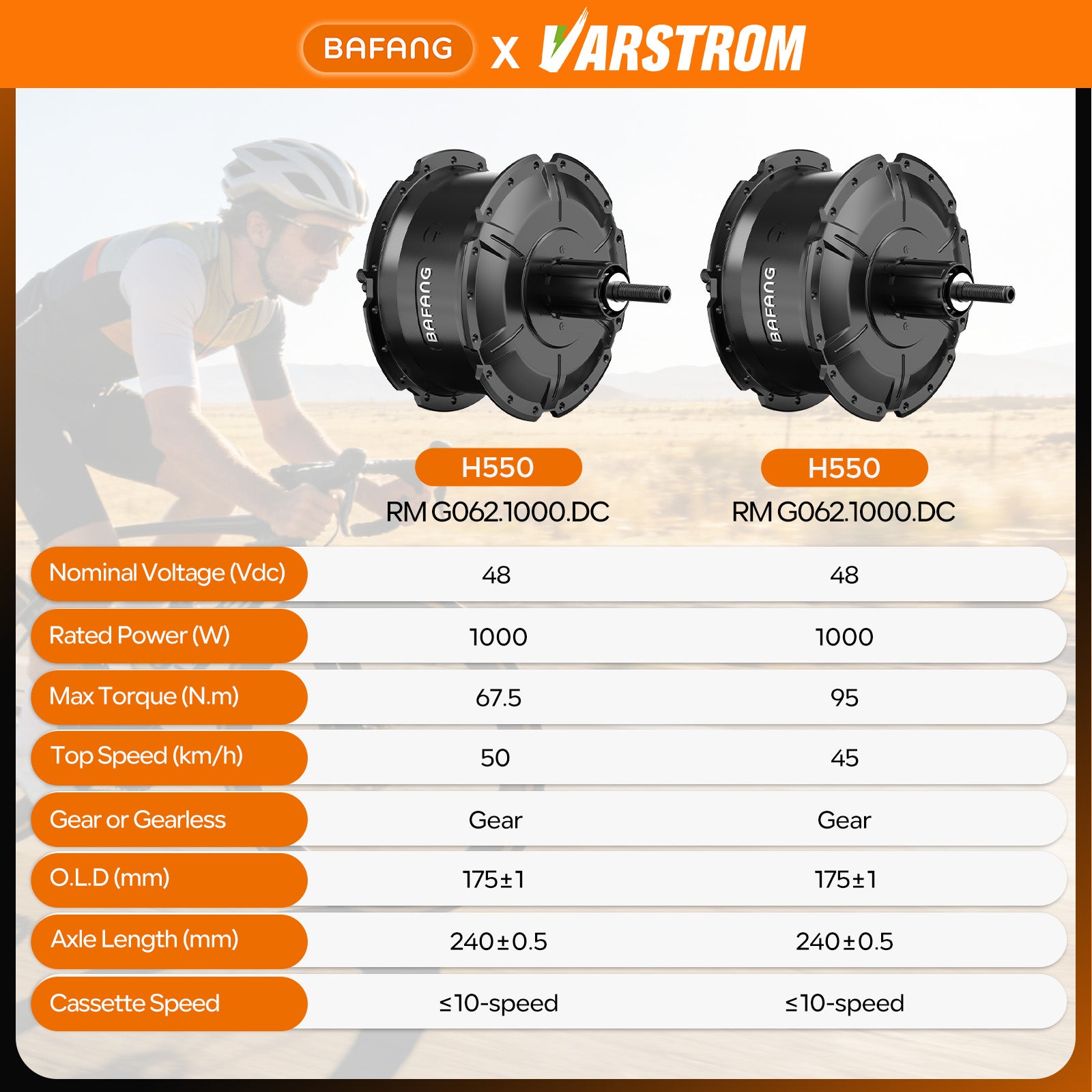 BAFANG RM G062.1000.DC Hub Kit Specification Comparison