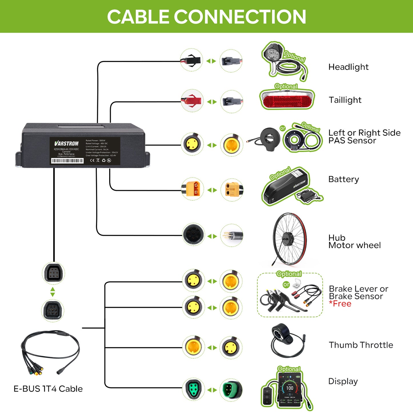 Cable Connector for Controlelr for VARSTROM (AIKEMA) 48V 500W 125XVH.RC Rear Hub Complete Conversion Kit
