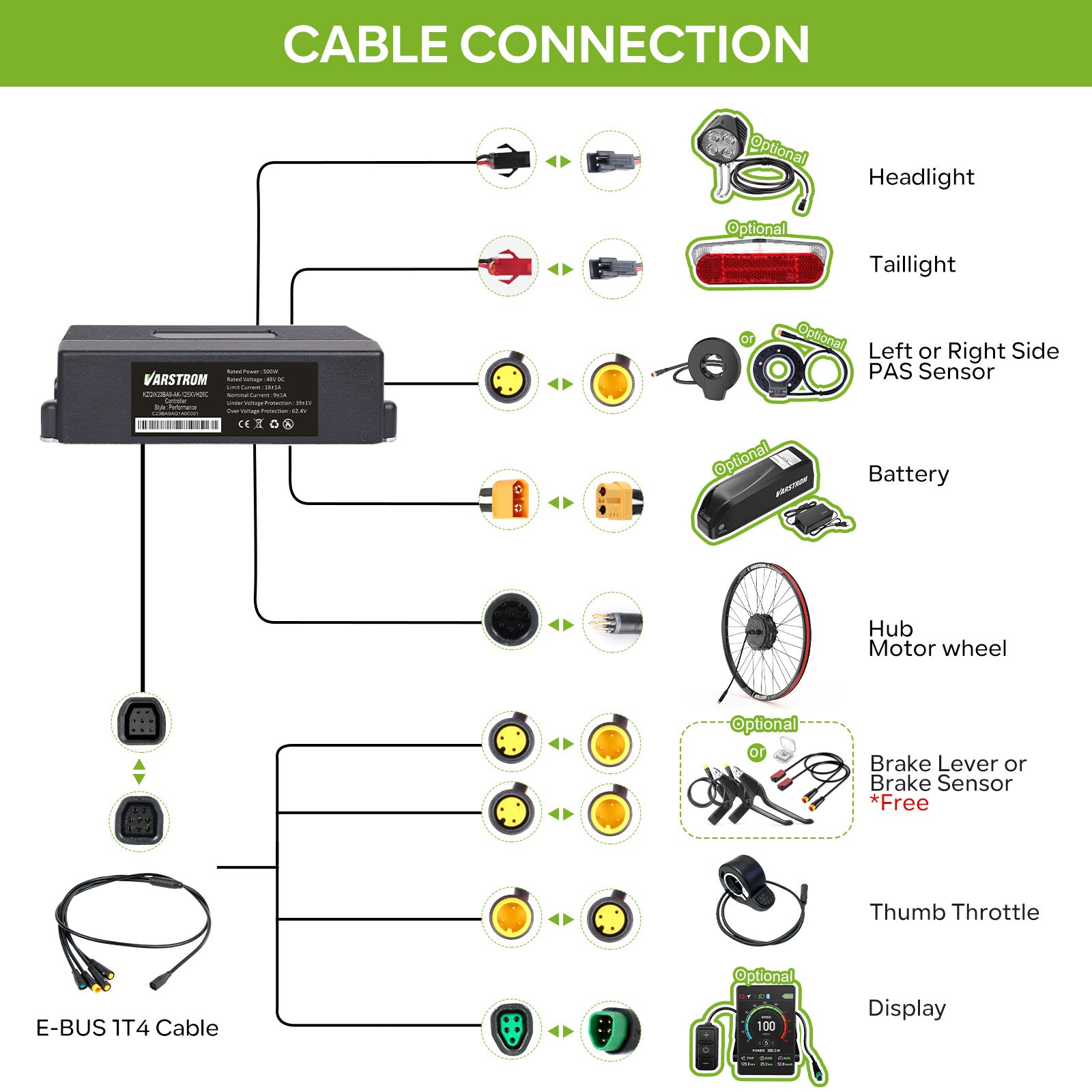 Cable Connector for Controlelr for VARSTROM (AIKEMA) 48V 500W 125XVH.RC Rear Hub Complete Conversion Kit
