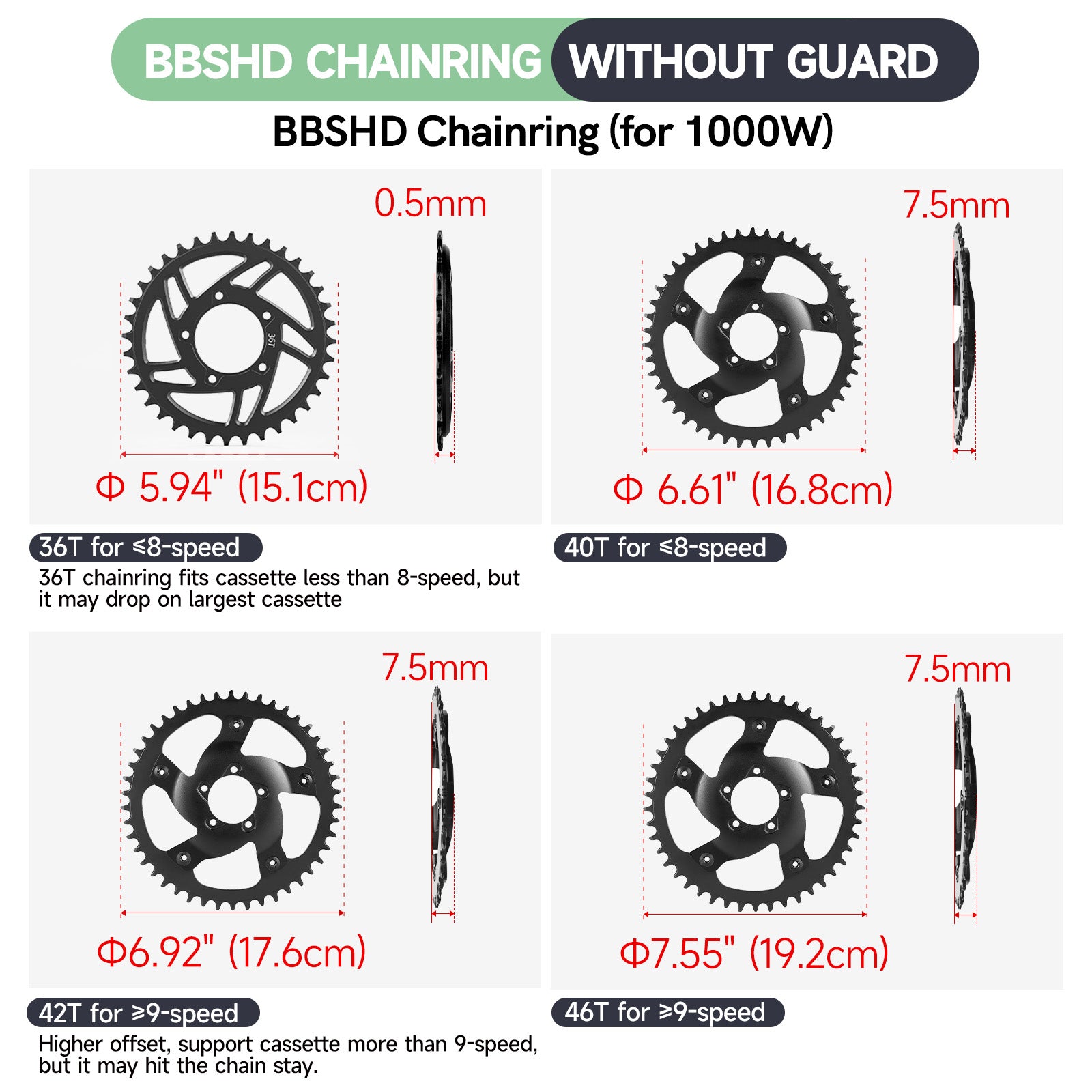 ChainringOptionsforBAFANGCan-bus48V1000WM615MMG320.1000.CBBSHDE-BikeConversionKits