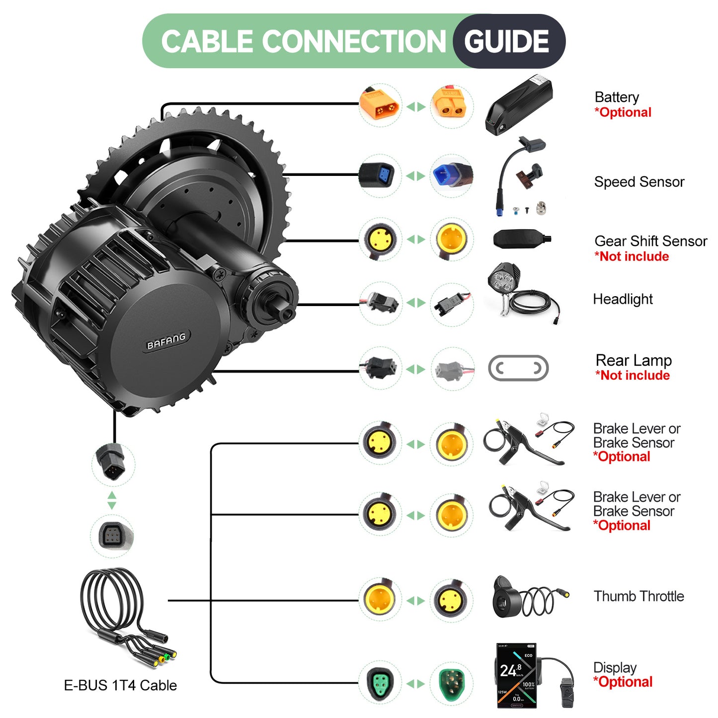 CircuitConnectionforBAFANGCan-bus48V1000WM615MMG320.1000.CBBSHDE-BikeConversionKits