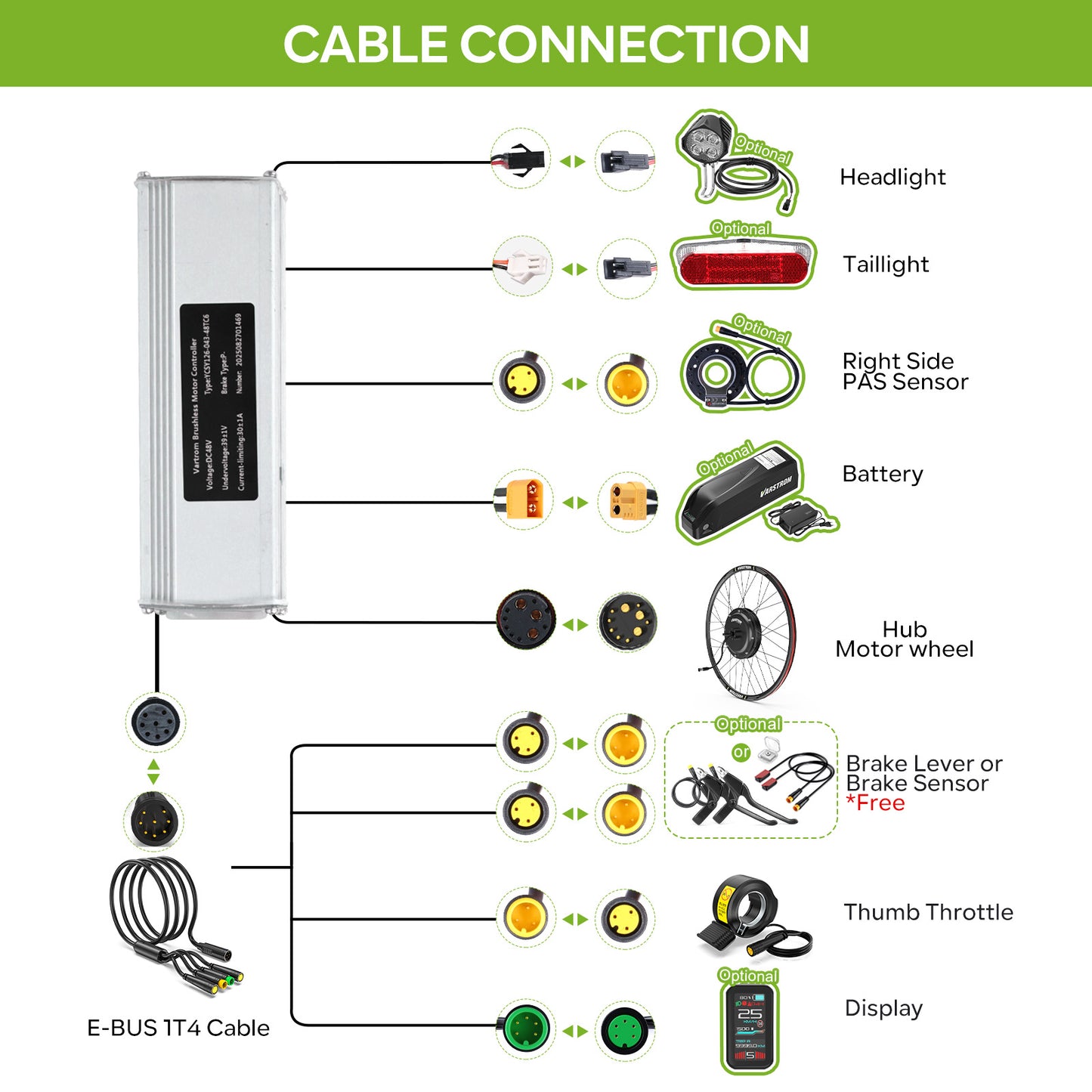 Connection Guide for VARSTROM 48V 1000W Rear Hub Motor Conversion Kits