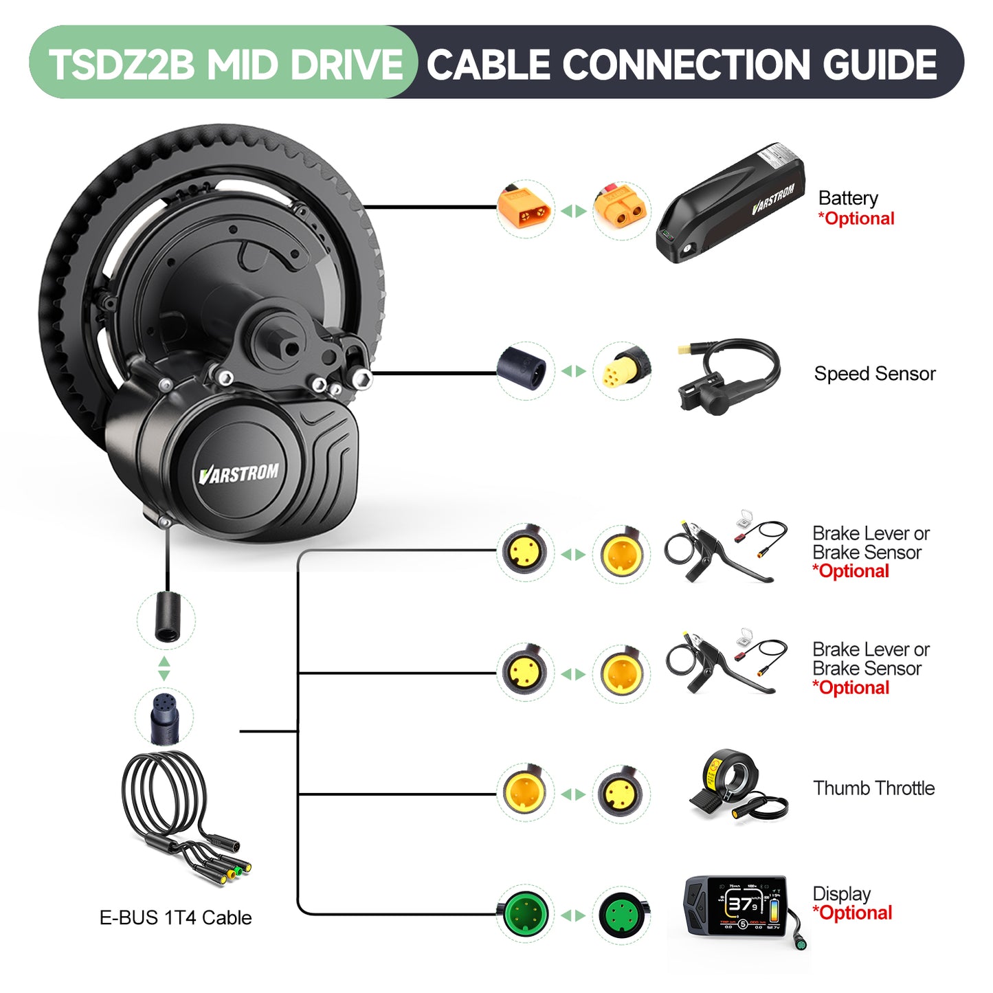TSE TONGSHENG 36V 250W  TSDZ2B Mid Drive Motor Conversion Kits