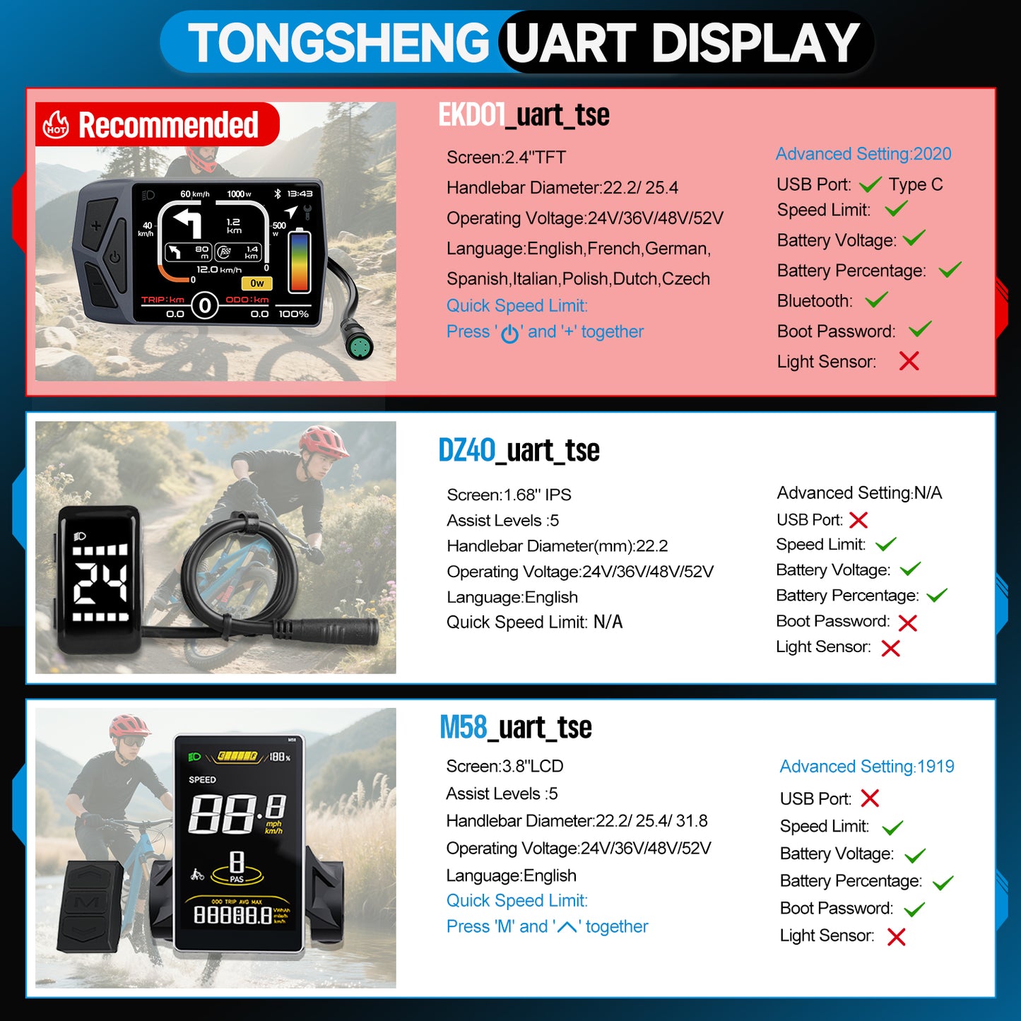 TSE TONGSHENG 48V 1000W TSDZ16 Mid Drive Motor Conversion Kits