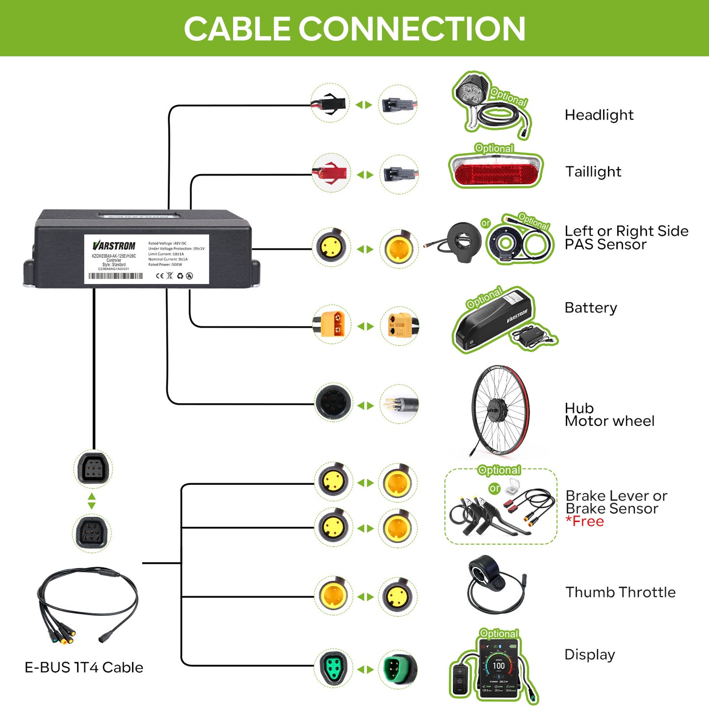  System Wiring Guide for VARSTROM & AIKEMA 48V 500W 125EVH.RC500 Rear Hub Complete Conversion Kit