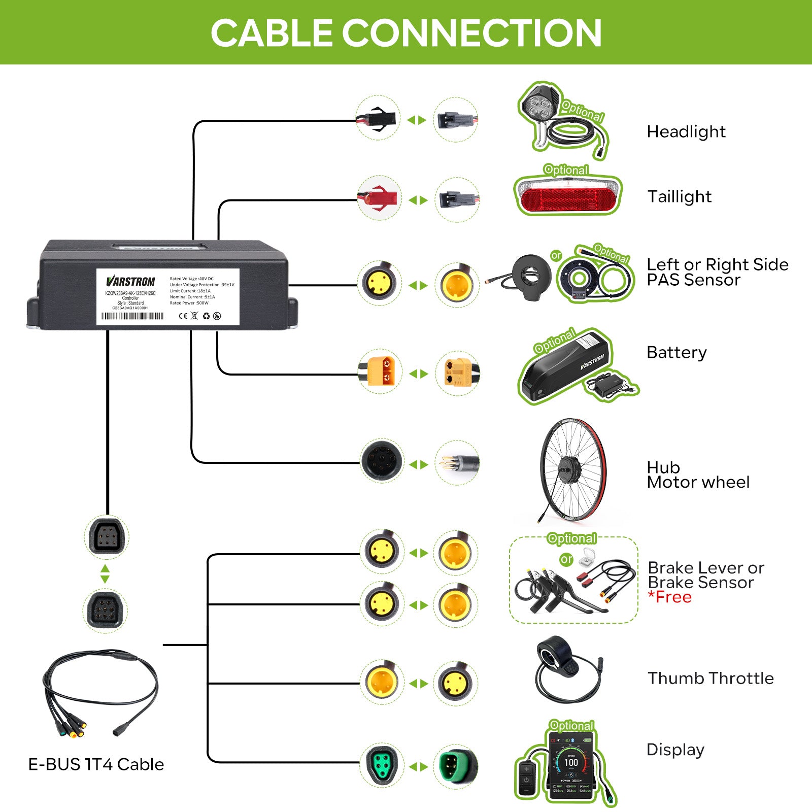  System Wiring Guide for VARSTROM & AIKEMA 48V 500W 125EVH.RC500 Rear Hub Complete Conversion Kit