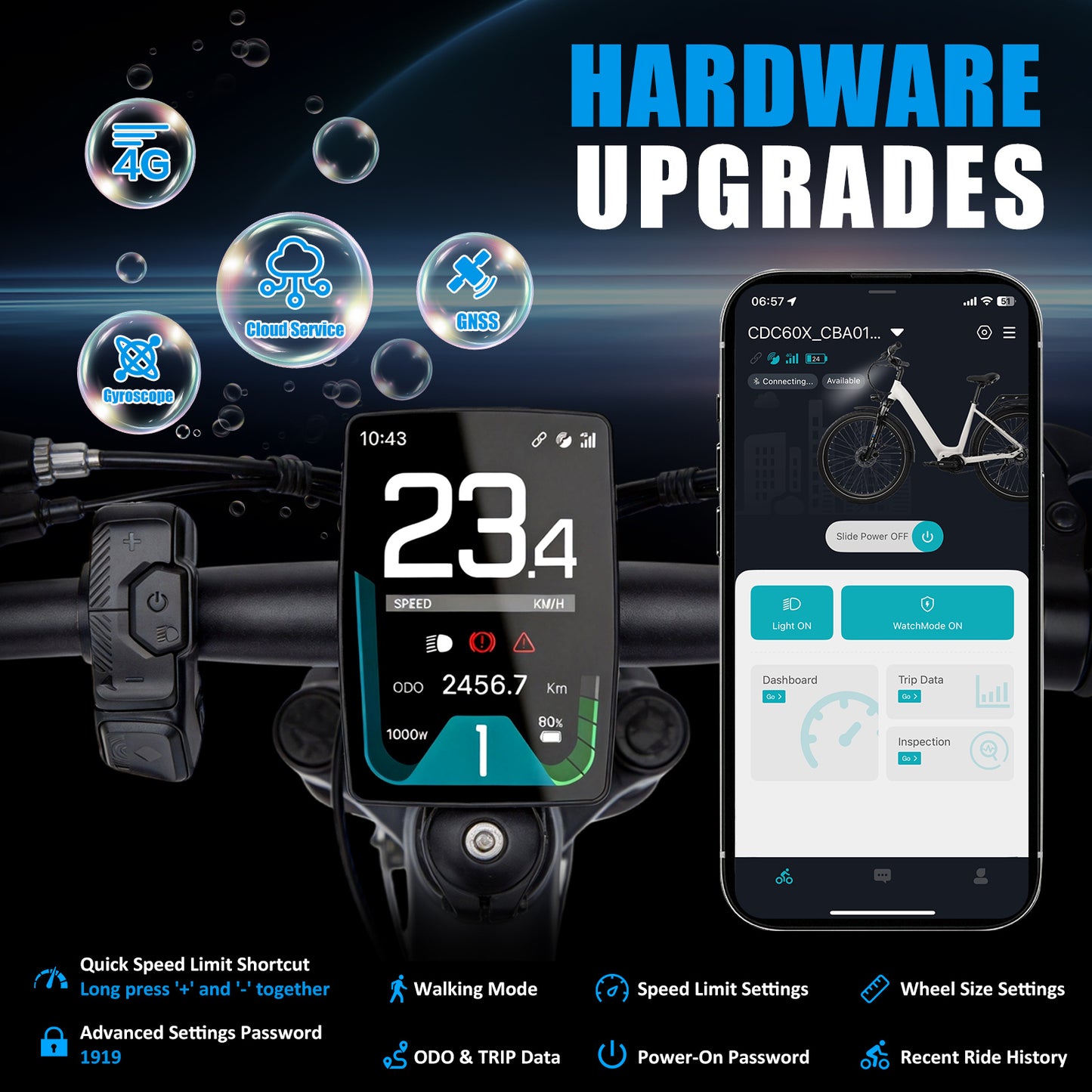 Hardware Upgrades for C60X IOT Display