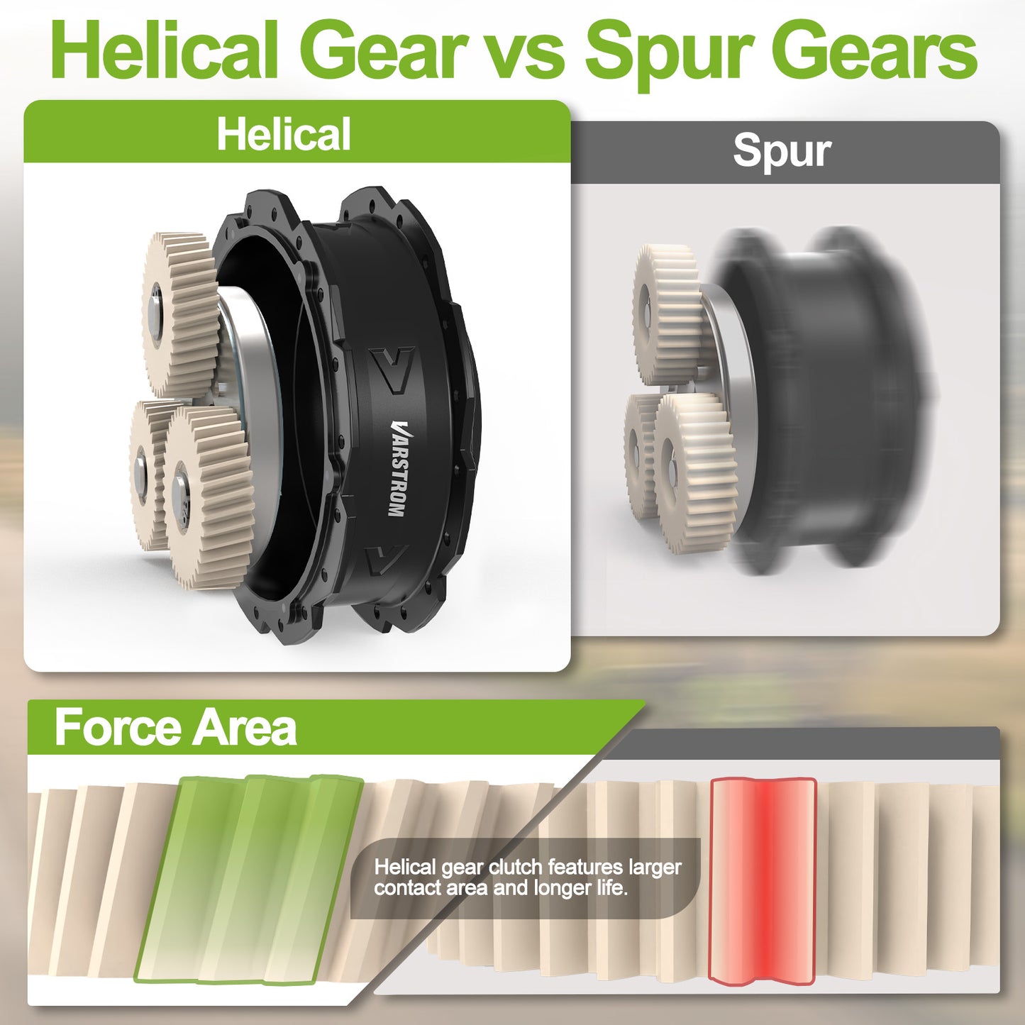 Helical Gear VARSTROM AIKEMA Rear Hub Kits vs Spur Gears
