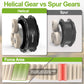 Helical Gear in VARSTROM AIKEMA Rear Hub Kits vs Spur Gears