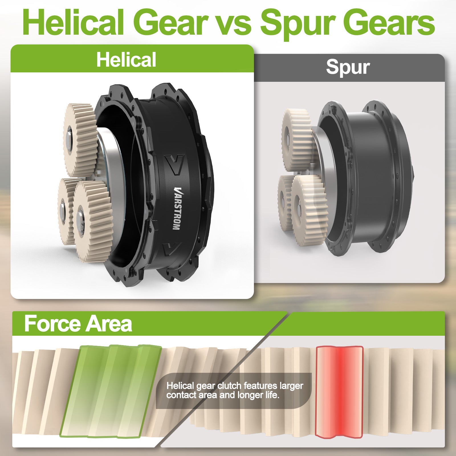 Helical Gear in VARSTROM AIKEMA Rear Hub Kits vs Spur Gears