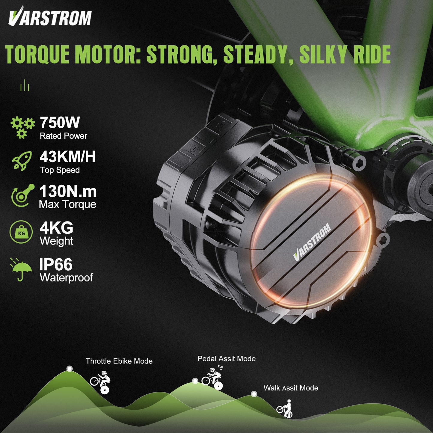 36/48V 750W VSM01 Mid Drive Conversion Kits