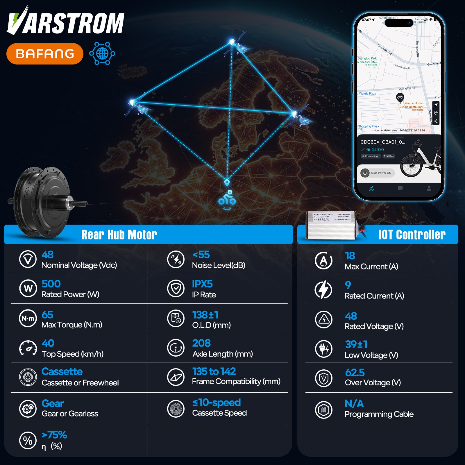 Motor and Controller Spec for VARSTROM BAFANG 48V 500W RM G020.500.DC Kits with IOT Controller System