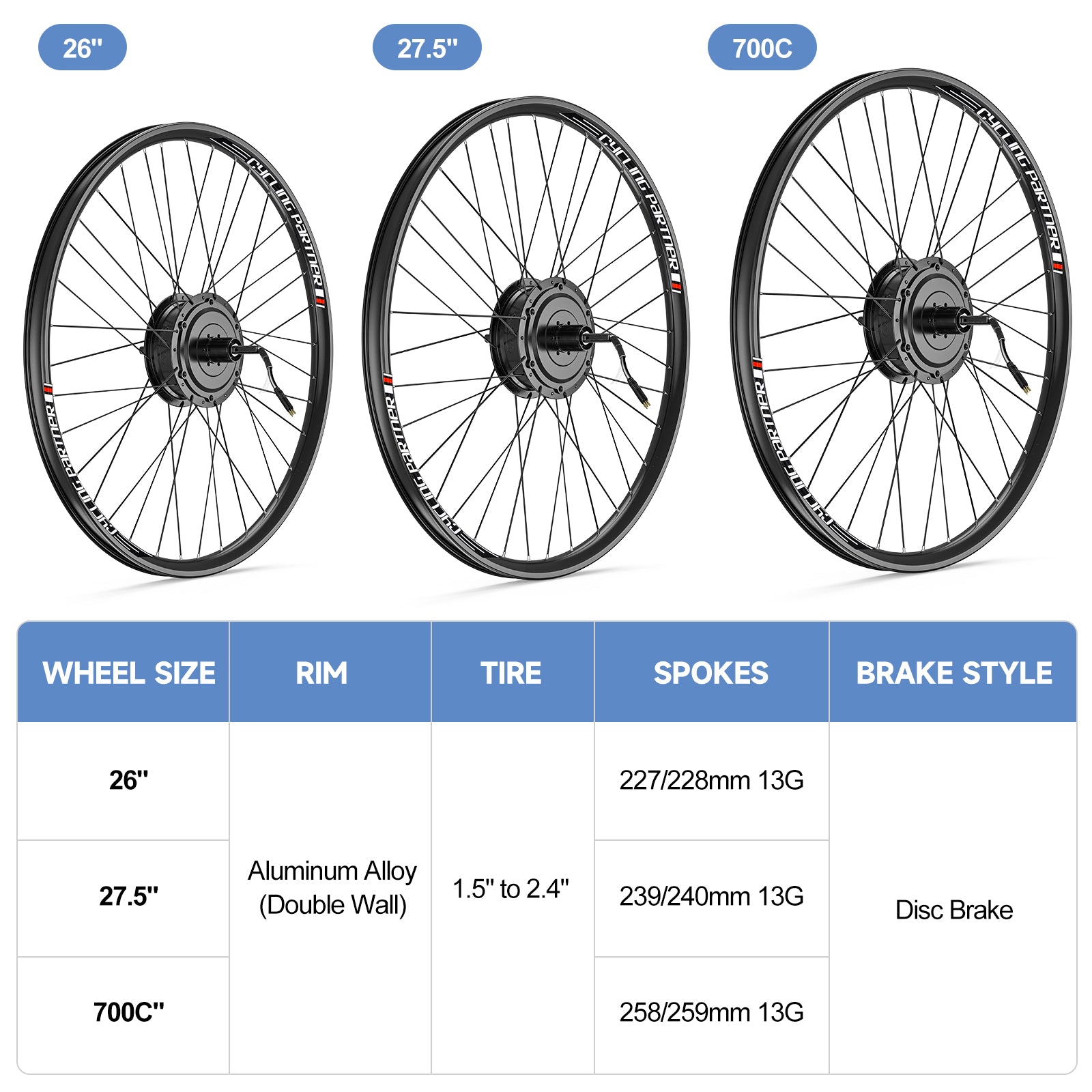 SUTTO 250W 36V Rear Hub Freewheel Electric Bike Hub Kits with DZ40 ...