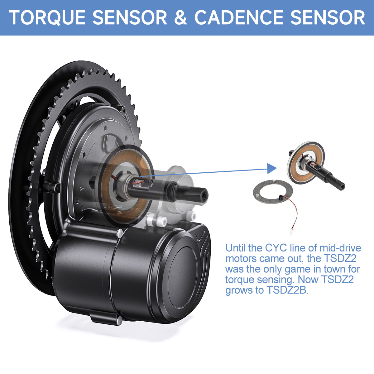 TSE TONGSHENG TSDZ8 48V 750W Torque Sensing Mid Drive Motor Conversion ...
