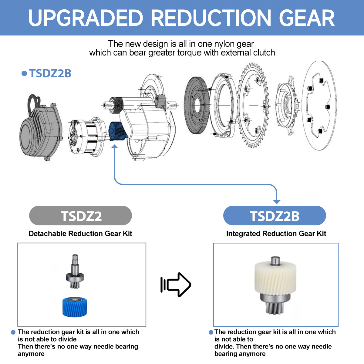 TSE TONGSHENG TSDZ2B 250W Torque Sensing Mid Drive Motor Conversion Kits