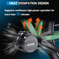 TSE TONGSHENG 48V 1000W TSDZ16 Mid Drive Motor Conversion Kits