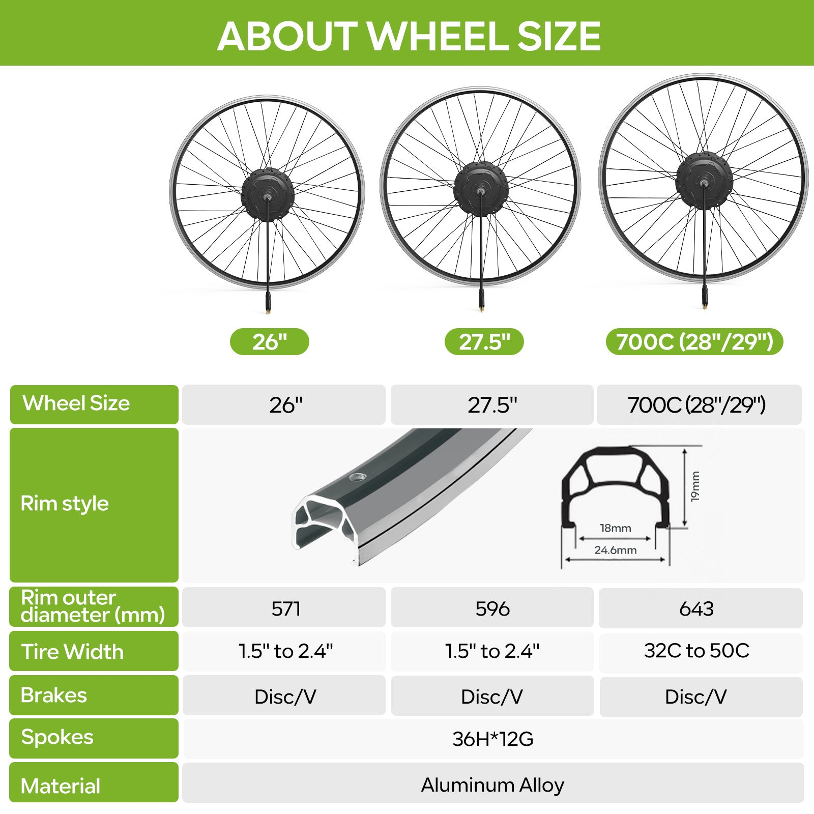 V-Brake Rim Size for VARSTROM (AIKEMA) Rear Hub Wheels