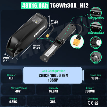 All Battery Option