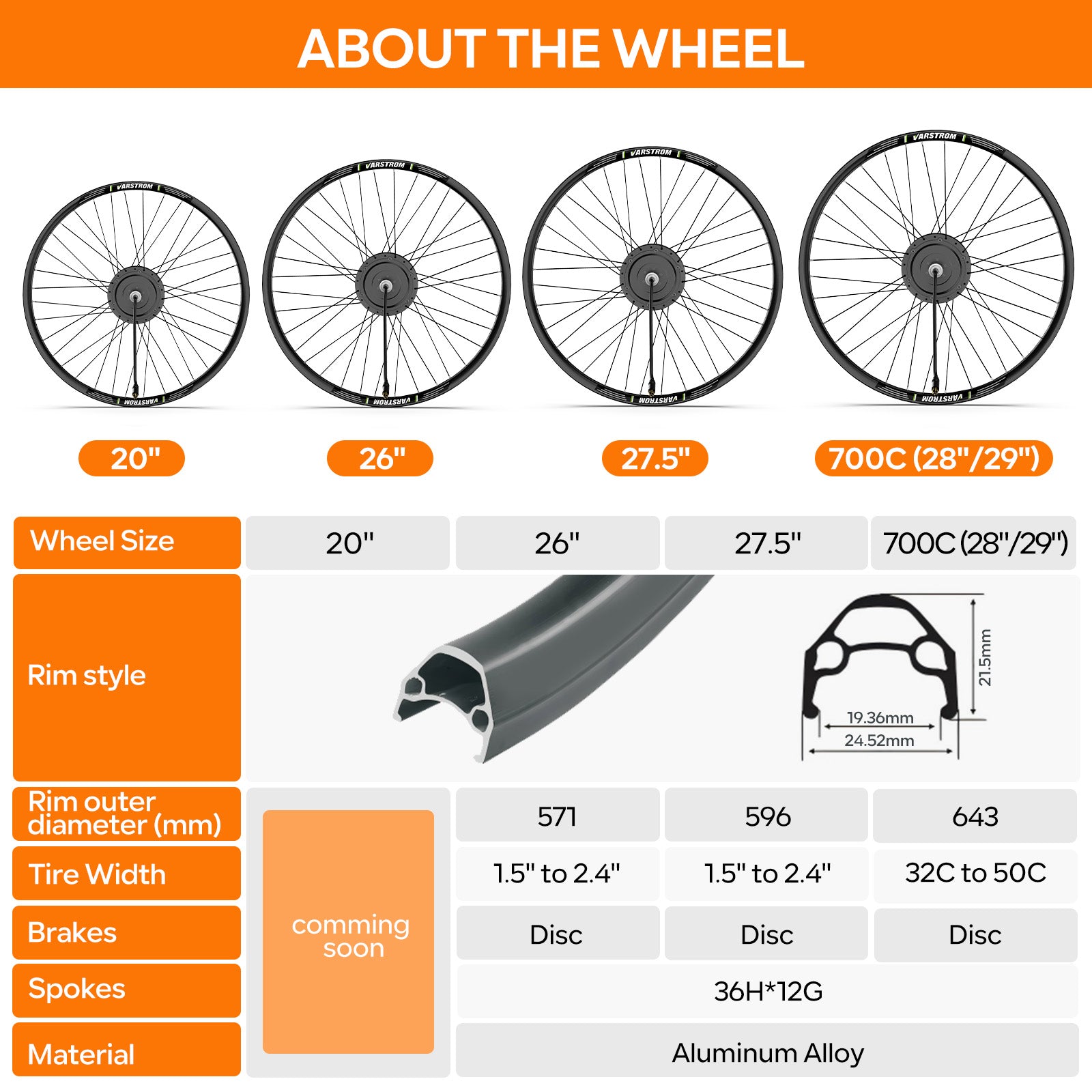 VARSTROM BAFANG 48V 500W | Rear Hub Conversion Kit | RM G020.500